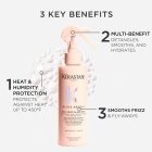 Kérastase Gloss Absolu Anti-Frizz Glaze Milk Heat Protection -hoitosuihke