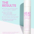 Eleven Australia Heat Styling Protection Spray lämpösuojasuihke 200ml