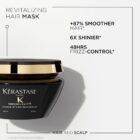 Kérastase Chronologiste Masque Régénérant hair mask