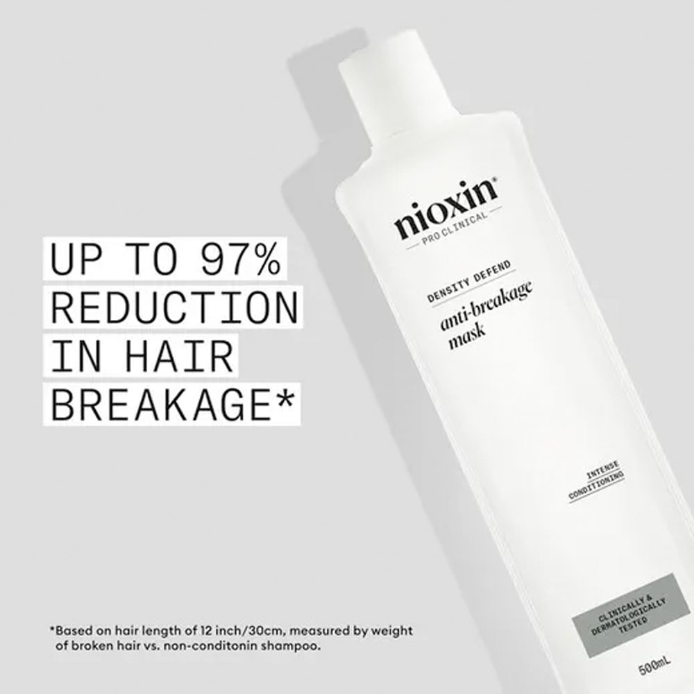 Nioxin Anti-Breakage Strengthening Mask 150 ml