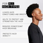 Nioxin Anti-Breakage Strengthening Mask 150 ml