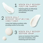 Nioxin Scalp Recovery™ Kit