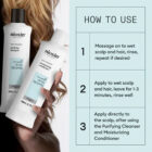 Nioxin Scalp Recovery™ Kit