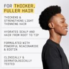 Nioxin System 1 Loyalty Kit