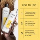 Nioxin System 1 Loyalty Kit