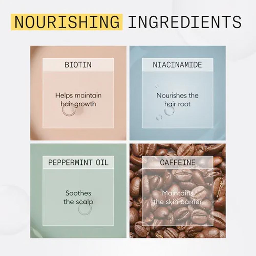 Nioxin System 1 Loyalty Kit