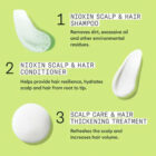 Nioxin System 2 Loyalty Kit