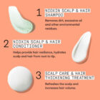 Nioxin System 4 Loyalty Kit