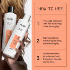 Nioxin System 4 Loyalty Kit