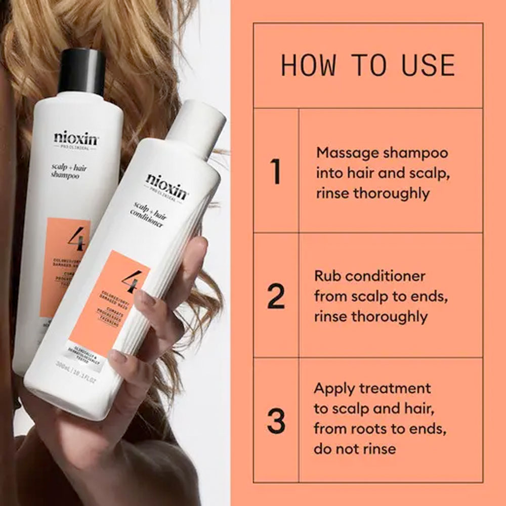 Nioxin System 4 Loyalty Kit